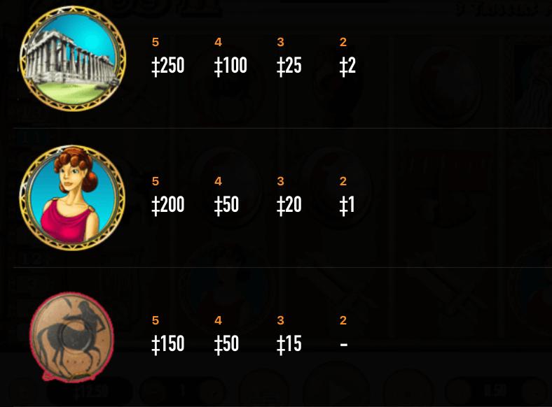 Zeus II Light & Wonder Joker123 gaming