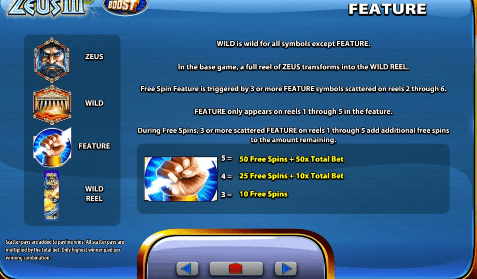 Zeus III Light & Wonder Joker123 net