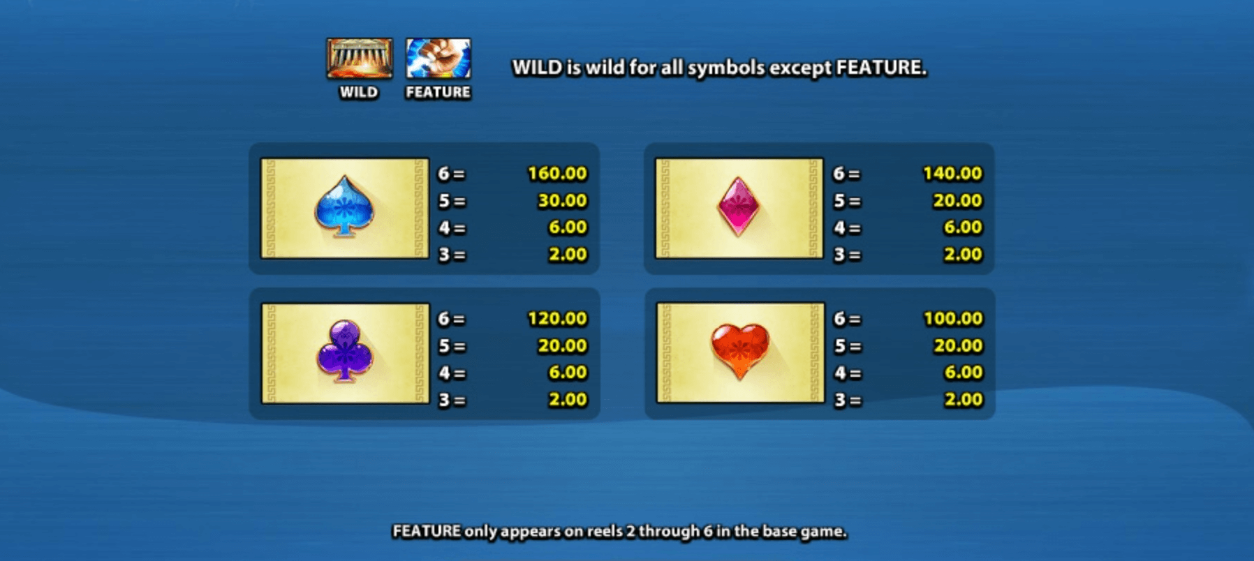 Zeus III Light & Wonder Joker123plus