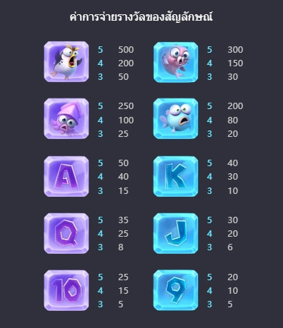 Medusa แนะนำเกมสล็อต PG SLOT สมัครได้ที่นี่ Joker123